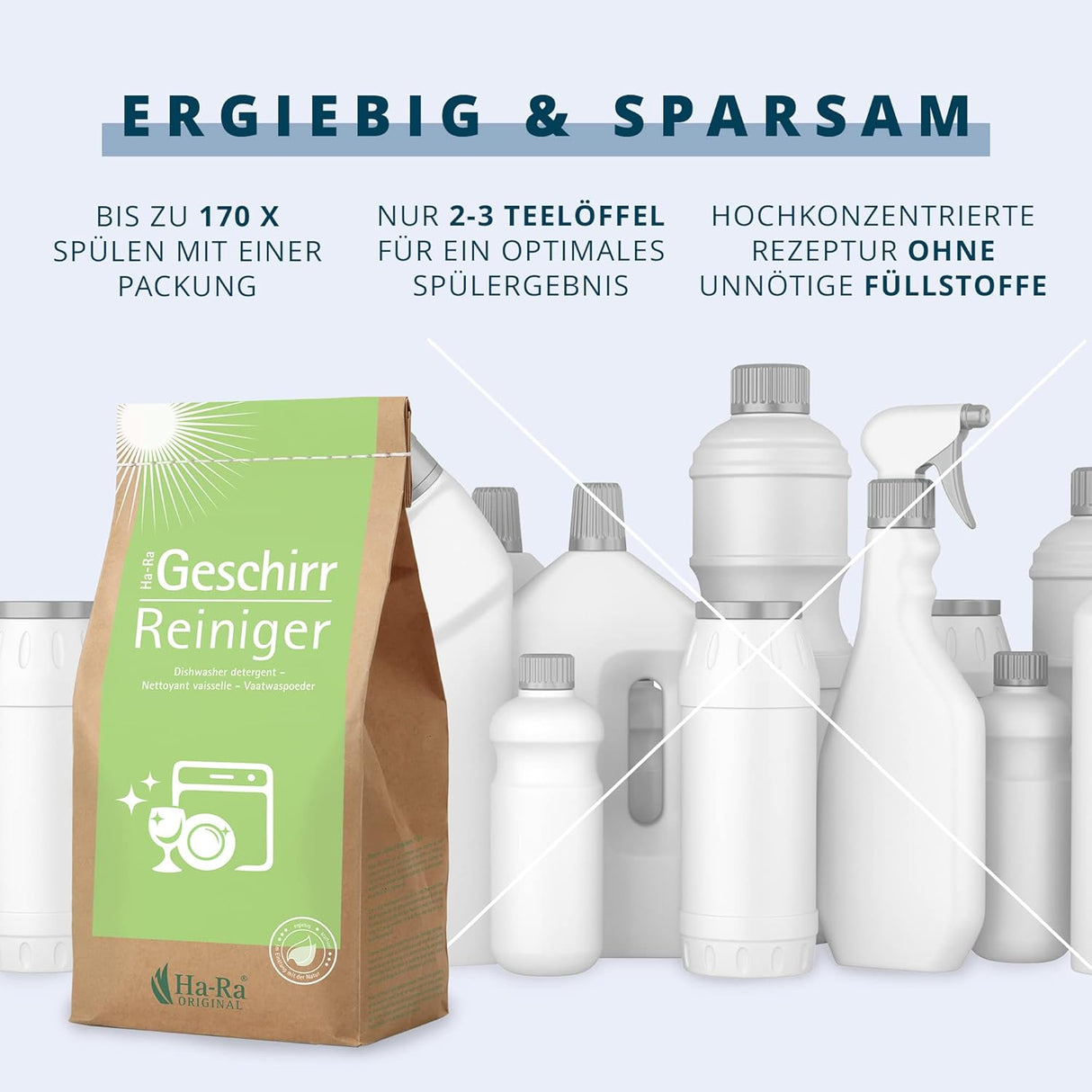 Ha-Ra Geschirr-Reiniger