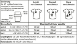 sonett Waschmittel Color sensitiv